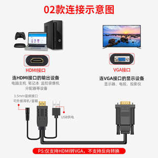 HDMI转VGA高清线 HDMI转换线 VGA连接线 电脑显示器投影连接线1米