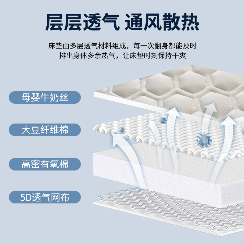 乳胶床垫软垫学生宿舍单人家用榻榻米垫被打地铺租房海绵垫子