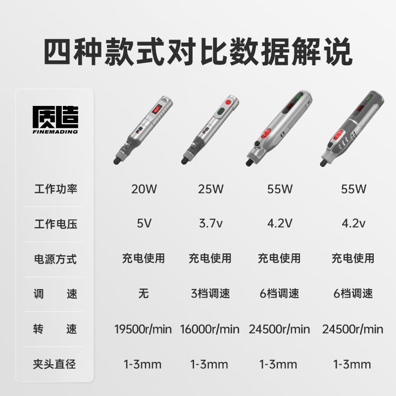 质造电磨机小型手持打磨抛光神器切割玉石木雕刻电动工具电钻套装