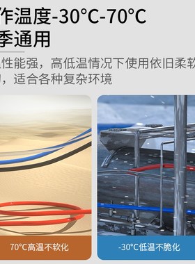 气动防冻柔性软聚醚酯气管TUS0604/0D805/1065/1208养猪场拖链用