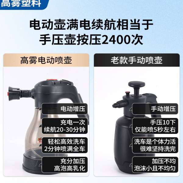 家用电动喷壶浇花洗车清洁喷雾壶免打气打泡沫专用洗车液pa壶
