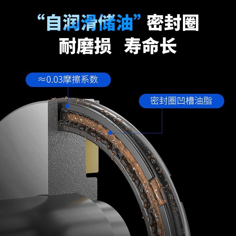 气缸小型气动CQ2B/CDQ2B薄型气缸12/20/2E5/32/40/50/63DZ DMZ带