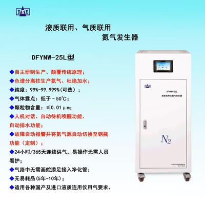 色谱分离技术液质联用仪氮气发生器制药、材料、地质、医学等领域