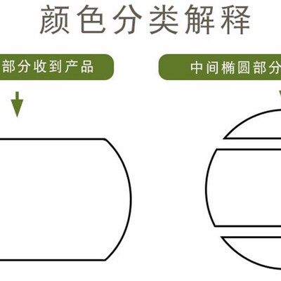 加厚餐桌布家用桌垫软pvc玻璃餐桌垫椭圆形桌布防水防烫防油免洗