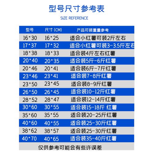 装红薯网袋网兜水果袋子圆葱土豆塑料小纱网网带地瓜红色山芋山药