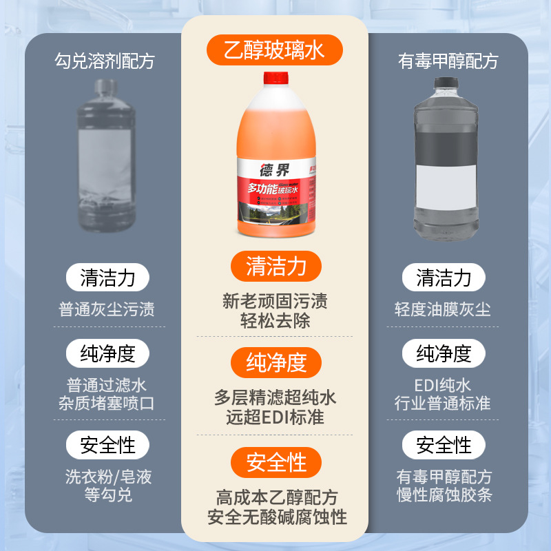 德界汽车浓缩玻璃水去污去油膜雨刷精除虫胶2L四季玻璃水0度