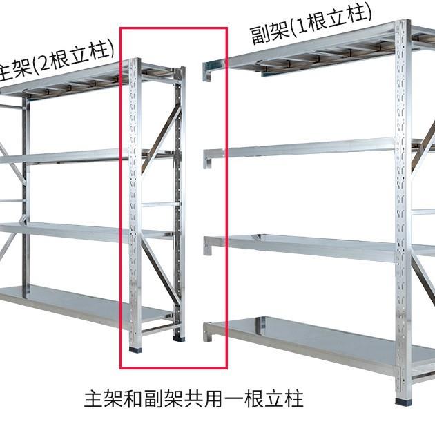 轻装型隔板货架快递架家用物架服装仓库组简约式湖南长沙TTD货架
