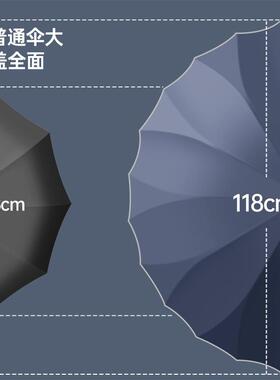 高端伞24骨一片风伞直雨XFV柄伞男士雨伞双伞超大人伞抗暴伞女士