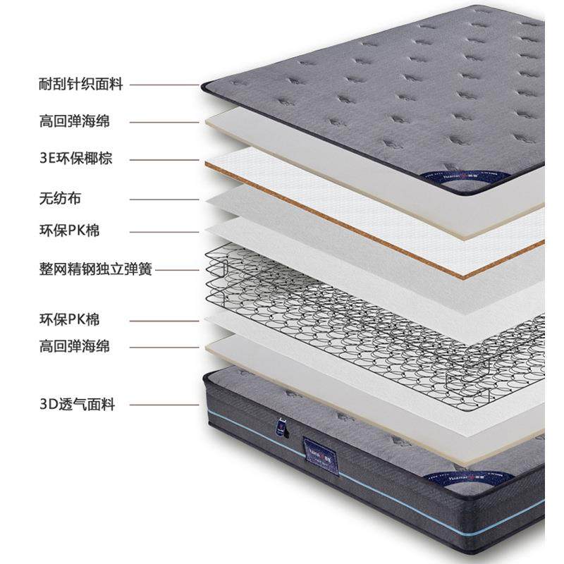 新款冰丝面料席梦思床垫23m厚软硬适中可卸690拆弹垫簧床家用c双,住宅家具,弹簧床垫,淘宝优惠券,粉丝福利购,淘宝优惠卷