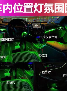迈锐宝XL 探界者升级改装64色原厂专用内饰氛围灯免穿线无损升级