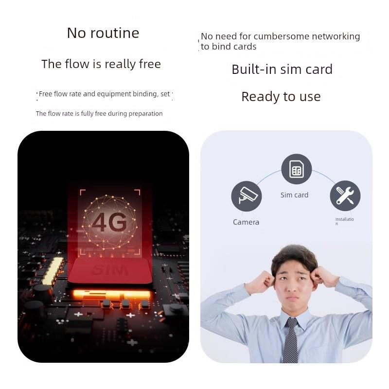 Ezviz Hb8户外终身免费交通摄像头太阳能电池板插件免费4g交通电