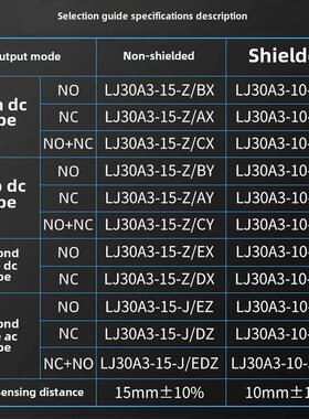 Hugong接近开关Lj30A3-15-Z/Bx直流三线Npn常开M30 6-36V金属传感