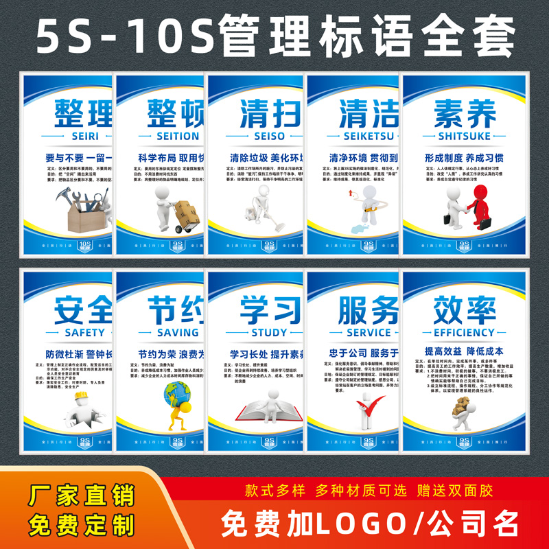 5s管理标语6S 7S 8S 10S管理标识牌工厂生产车间看板办公室宣传海