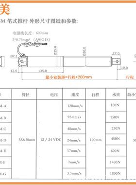 管径335M-H-5&3mm0100mm带行程推力1800N笔式电动推杆霍传尔感器