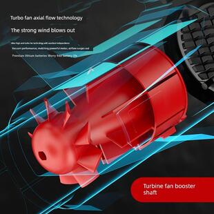 德国原装进口吹风机吹灰尘鼓风机大功率艺工业用充电式吹风机强力