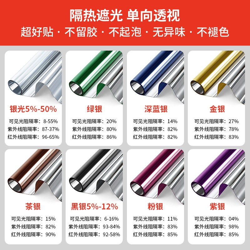 窗户玻璃贴纸全遮光防走光贴纸隔热防晒遮阳建筑膜单透批发单透