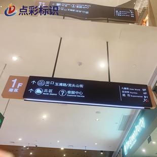 停车场双面悬挂吊牌灯箱镂空发光指引牌商场地铁车站广告导视牌