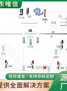 矿用隐患排查管理系统ZM10厂家直销现货直发系统安全使用方便