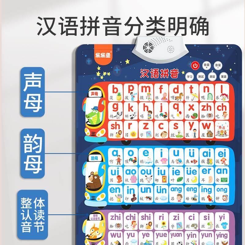 全套小学生单覆韵母拼音有声挂图发声26个英文字母表发音墙贴
