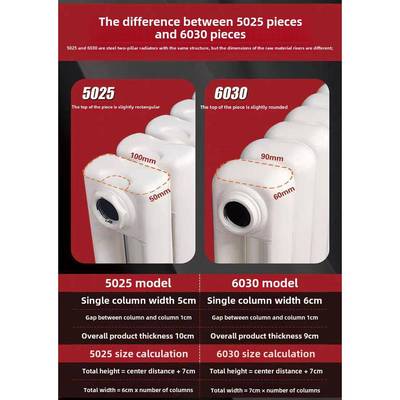 暖气片家用钢制集中采暖壁挂式新型管道暖气片钢制两柱加厚加热器