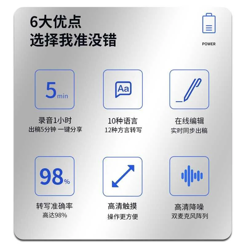 科大讯飞录音笔SR101讯飞智能S录音笔R302实时录音转文字办公新品