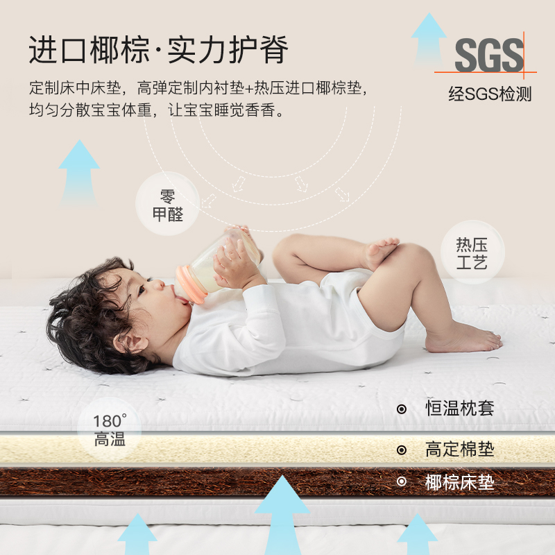 imomoto防吐奶斜坡垫婴儿喂奶神器新生安抚枕防吐奶枕宝宝床中床