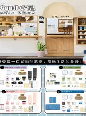 有意思ues咖啡日记迷你微缩模型食玩ob11 娃用咖啡馆场景道具