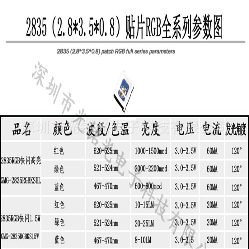 2835RGB六脚 全彩LEDq灯珠 2835红绿蓝RGB全彩 2835RGBLED全彩灯