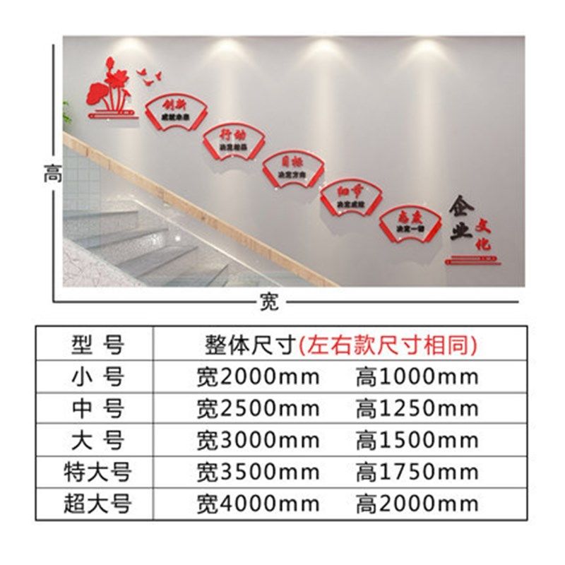 办公室楼梯墙面装饰立体亚克力励志标语公司激励文字企.业文化墙,家居饰品,软装墙贴,淘宝优惠券,粉丝福利购,淘宝优惠卷