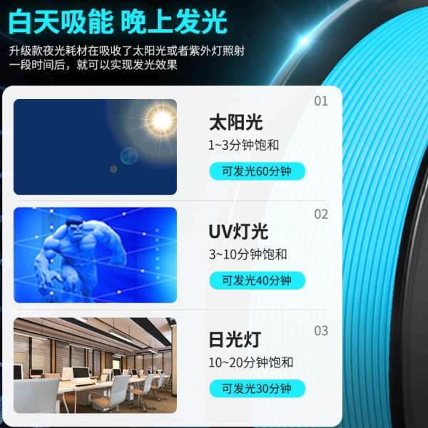 QGSO3D打印耗材夜光PLA 1.75mm透亮耗材韧性PLA耗材1KG兼容3D打