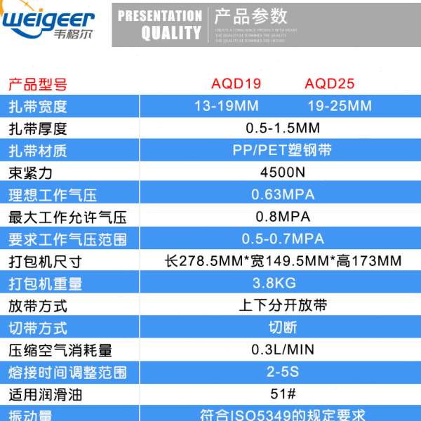 出口型AQD19气动打包机大拉力pet塑钢带捆扎机自动热熔免扣手提式