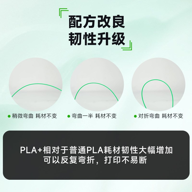 3d打印耗材PLA+超强韧性1KGx/1.75mm打印笔灯丝不堵头不拉丝打印