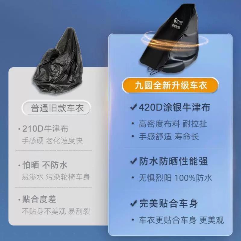 电动轮椅代步车专用防雨罩雨棚遮阳棚雨衣防晒防尘罩轮椅配件大全