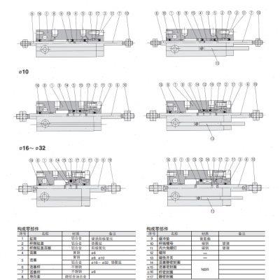 原装正品气缸CDUW20-5D/10D/15D/20D/25D/30D/35D/40D/45D/50D