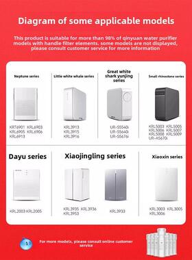 洁净世家适用沁园净水器滤芯KRL3915/5005/6905CT炭棒PGP覆合RO