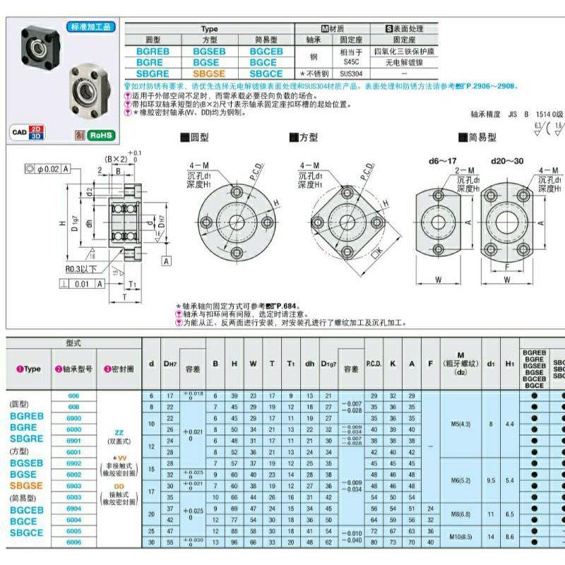 轴承Z座组件BGREB66001ZBGREB690t58402022ZBGREBZ6002ZZBGREB006