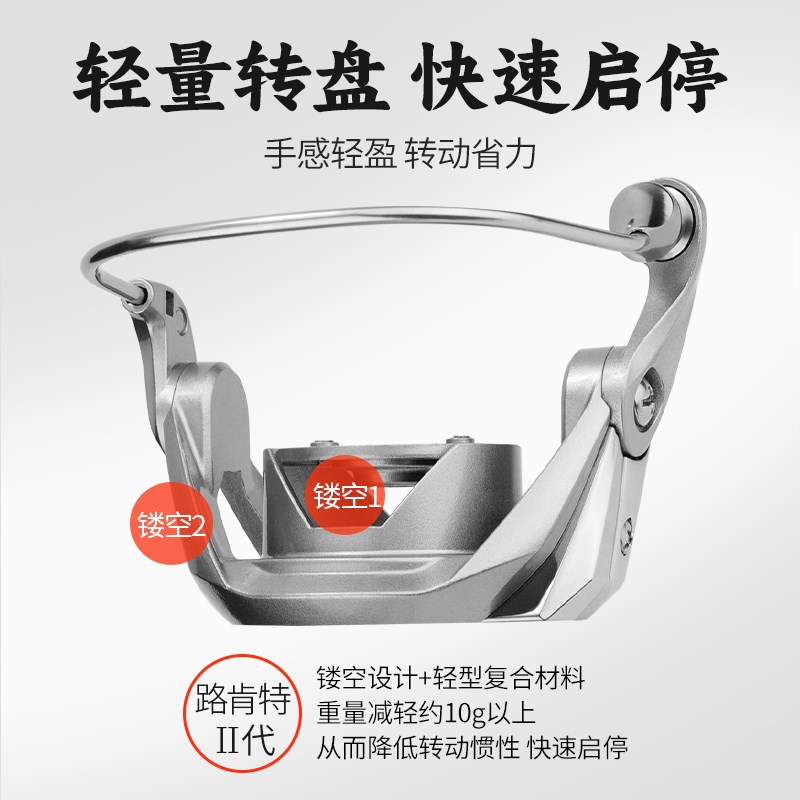 池刃路肯特二代路亚远投防炸线纺车轮打黑雷强微物泛用海钓海鲈鱼