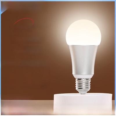 Ronus雷纳照明E27接口灯泡美国普瑞原装灯珠全光谱自然光舒适护眼