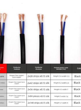 国家标准黑色平平行2芯0.5/1/1.5方Rvv/Rvvb纯铜芯软护灯头电源线