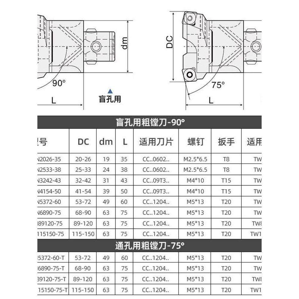 进口粗镗刀可调式粗镗头BT4050刀杆柄直柄数控加工中心深孔镗刀,五金/工具,镗刀,淘宝优惠券,粉丝福利购,淘宝优惠卷