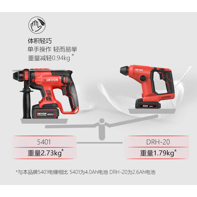 大有5401 5403充电冲击钻电锤无刷锂电电钻大友手持式电动工具