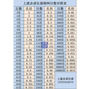 2000目可定制 厂方直供全304不锈钢标准筛20cm双层冲框实验分样4