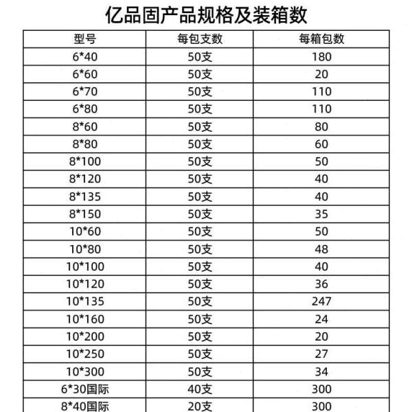 亿品固塑料鱼型胀塞螺丝装修用塑料膨胀管8*60小黄鱼膨胀钉