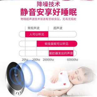 超声波驱蚊器电子驱虫器防蚊驱苍蝇灭蟑螂器驱蟑器神器室内家用