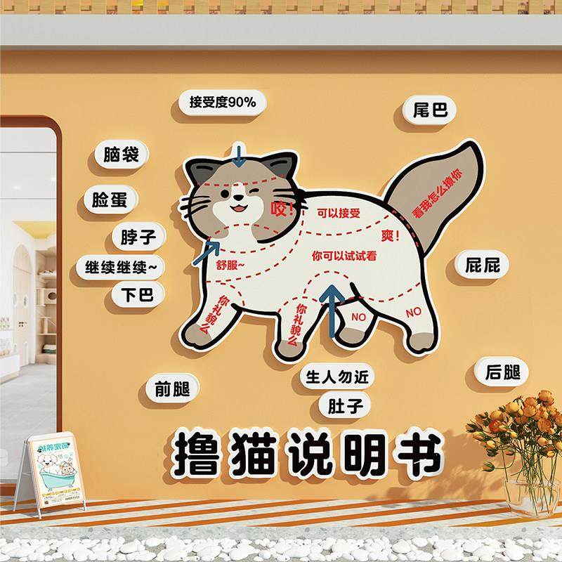网红宠物店墙面软装饰品画 画氛围布置玻璃贴纸医院形象猫狗舍咖,家居饰品,文化墙贴,淘宝优惠券,粉丝福利购,淘宝优惠卷