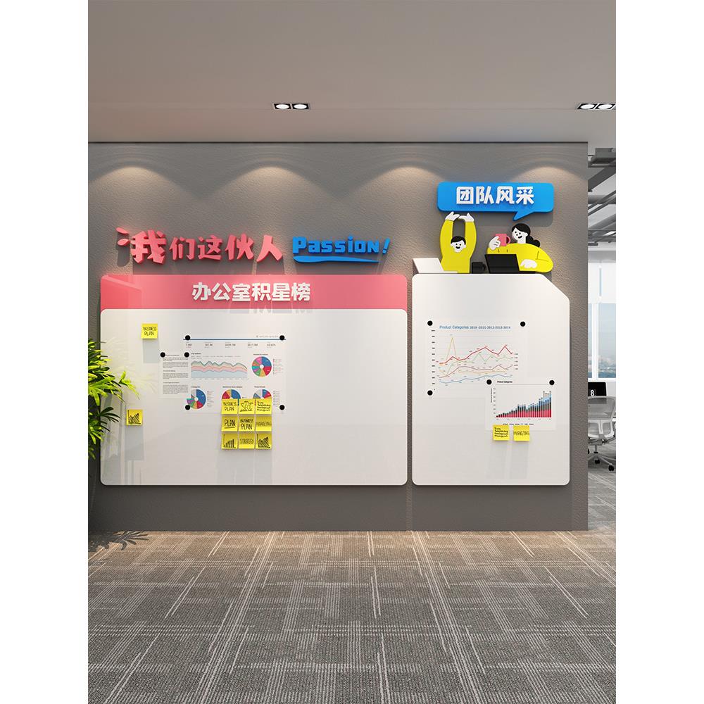 员工风格荣誉展示照片团队企业文化氛围磁板办公室公司墙面装饰贴