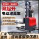 双起升堆高车1吨1.5吨站驾式 全电动堆高机支腿可升高可变高卸货堆