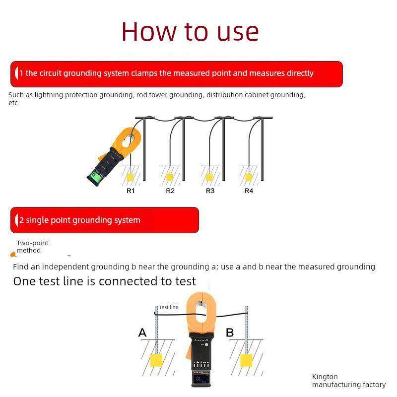 胜利VC6410钳形接地电阻测试仪数字回路防雷钳型测量仪高精度6412