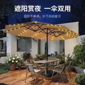 户外遮阳伞庭院伞大型遮阳伞阳台中柱伞罗马伞天台室外遮阳伞摆摊