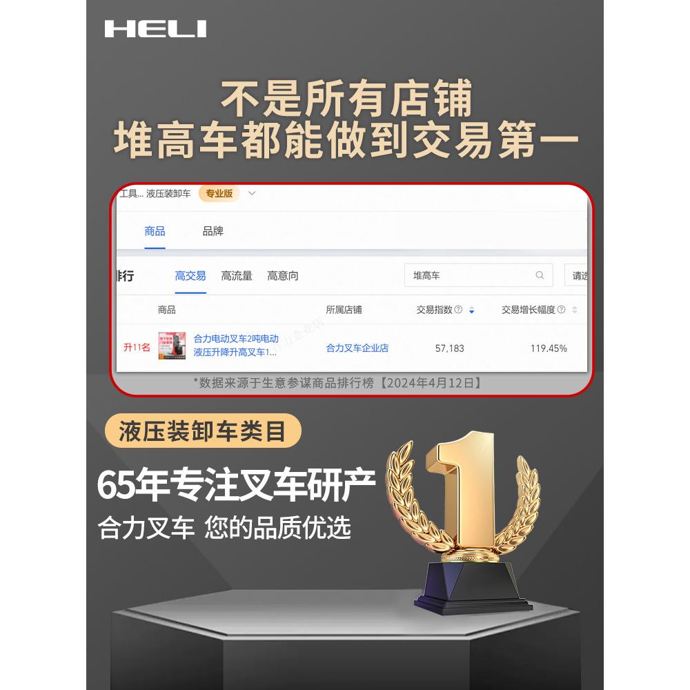 合力全电动堆高车2吨站驾式叉车装卸车升高2-4米自动升降机堆垛车